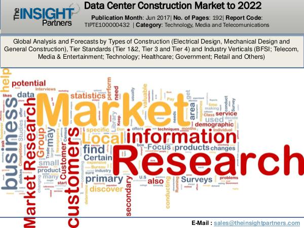 Urology Surgical Market: Industry Research Report 2018-2025 Data Center Construction Industry Research Report