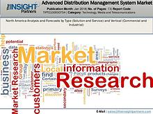 Urology Surgical Market: Industry Research Report 2018-2025