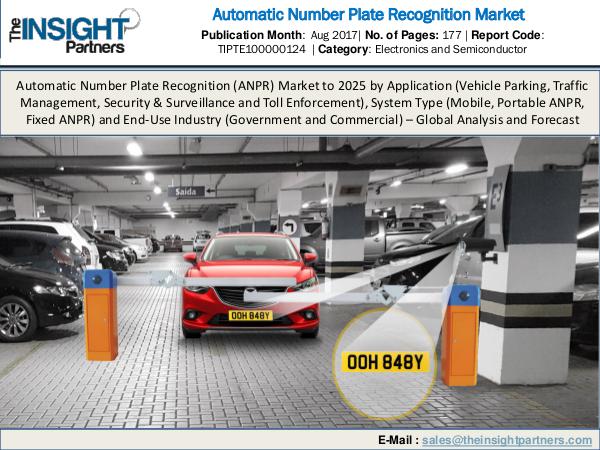 Urology Surgical Market: Industry Research Report 2018-2025 Automatic Number Plate Recognition Market