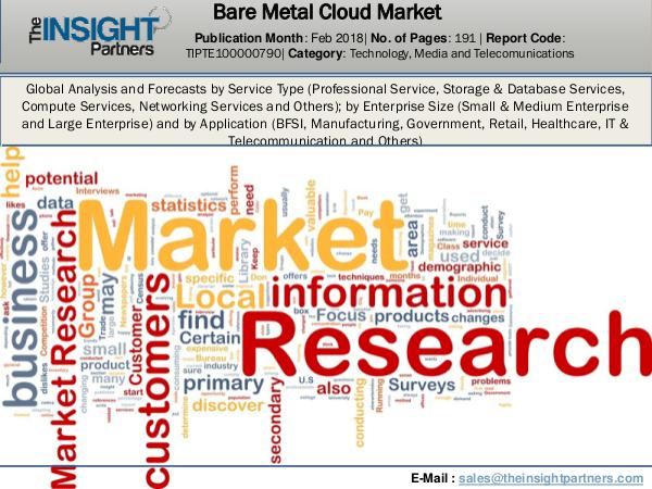 Urology Surgical Market: Industry Research Report 2018-2025 Bare Metal Cloud Market Report 2018