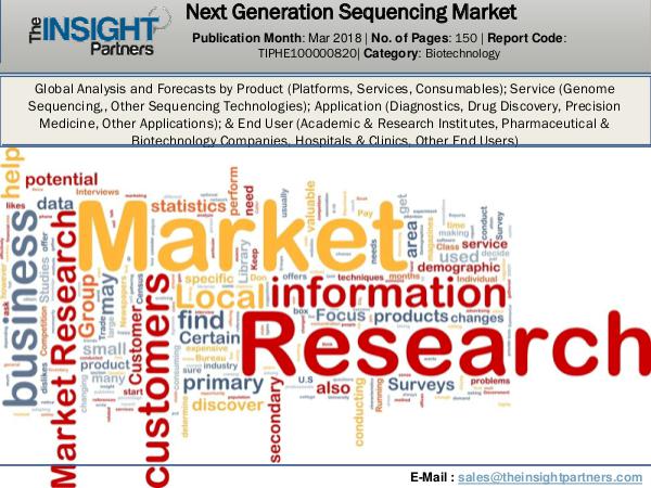 Urology Surgical Market: Industry Research Report 2018-2025 Next Generation Sequencing Market Report