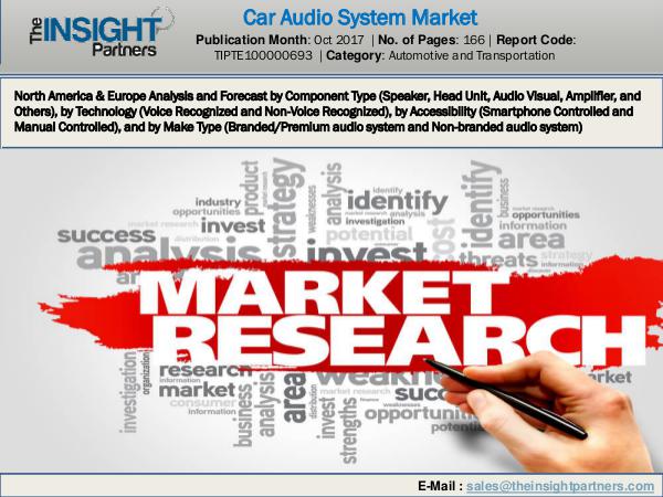 Urology Surgical Market: Industry Research Report 2018-2025 Car Audio System Market 2018-2025