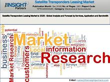 Urology Surgical Market: Industry Research Report 2018-2025