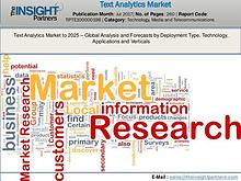 Urology Surgical Market: Industry Research Report 2018-2025