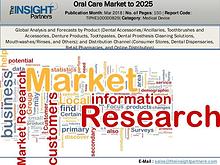 Urology Surgical Market: Industry Research Report 2018-2025