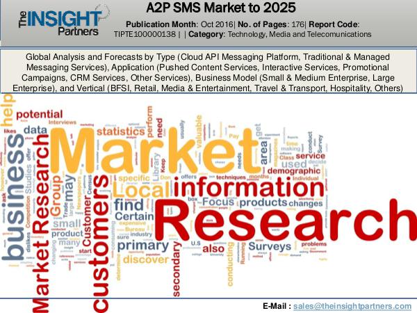 Urology Surgical Market: Industry Research Report 2018-2025 A2P SMS Market Size, Share, & Trend Report 2025