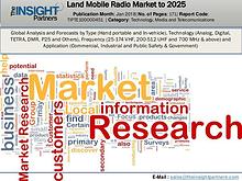 Urology Surgical Market: Industry Research Report 2018-2025