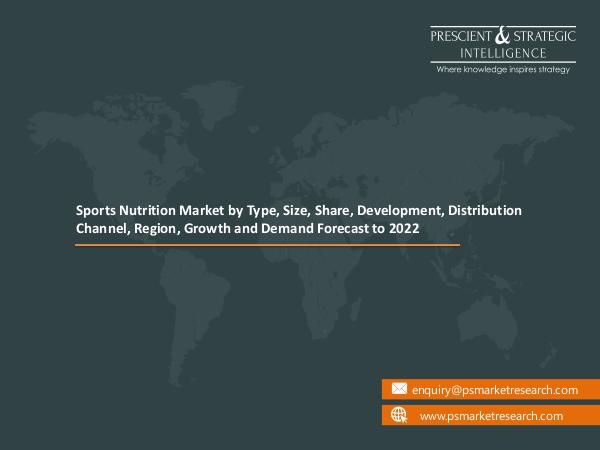 Sports Nutrition Market Research Report Growth and Demand Forecast Sports Nutrition Market Size Analysis Report