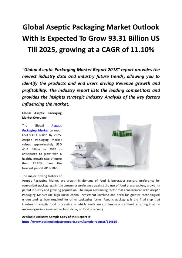 Market Research Reports Aseptic Packaging Market 2018 - 2025