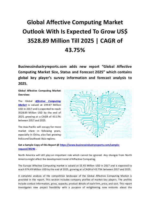 Global Affective Computing Market Report 2018 - 20