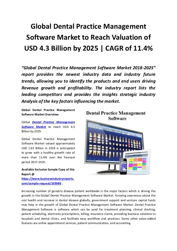 Global Dental Practice Management Software Market