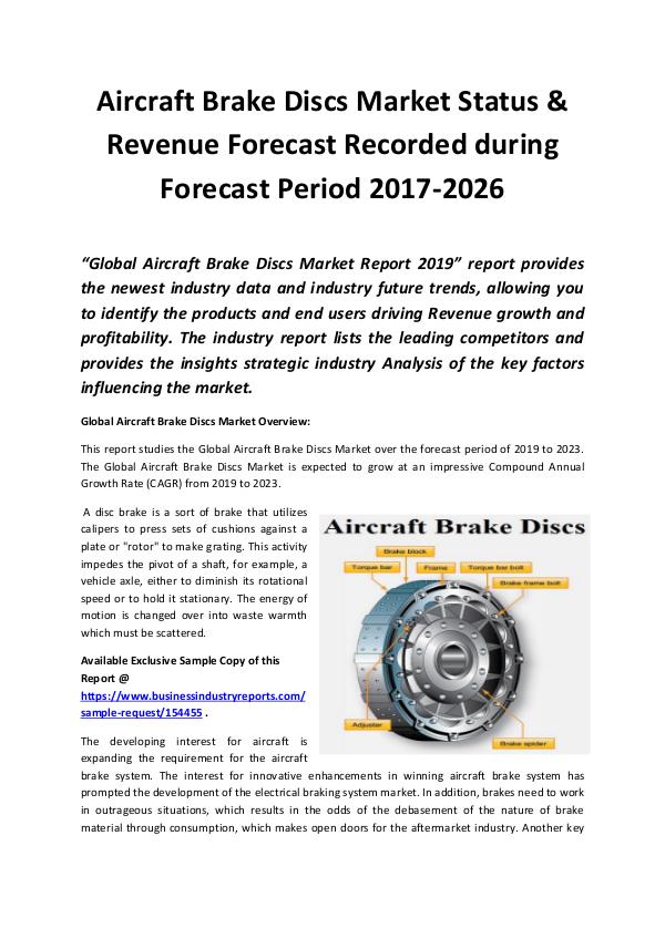 Global Aircraft Brake Discs Market 2019