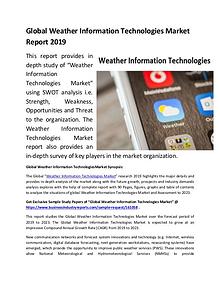 Market Research Reports