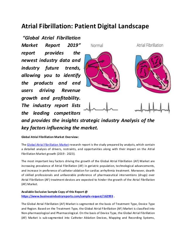 Market Research Reports Atrial Fibrillation Patient Digital Landscape