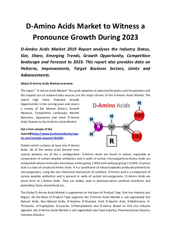 Market Research Reports Global D- Amino Acid Market 2019