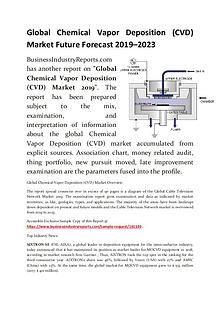 Market Research Reports