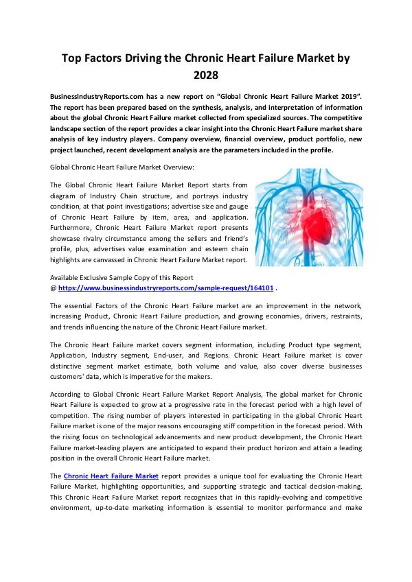 Chronic Heart Failure Market 2019