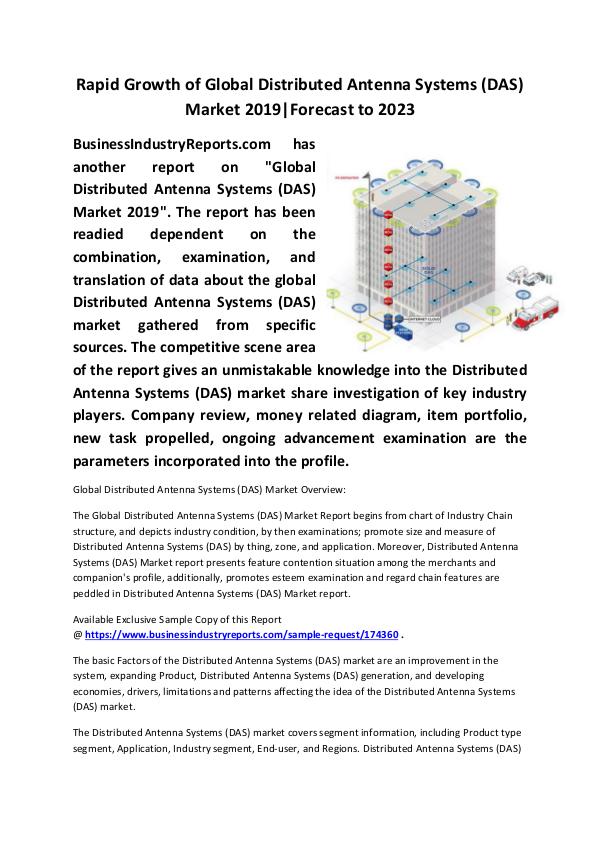 Market Research Reports Distributed Antenna Systems (DAS) Market 2019