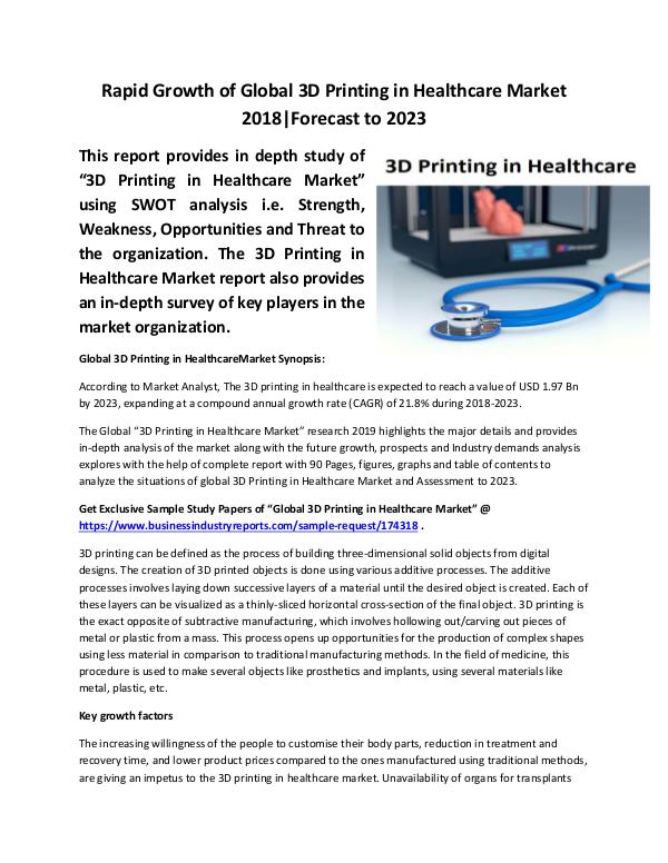 Global 3D Printing in Healthcare Market