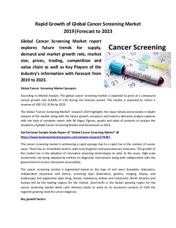 Global Cancer Screening Market