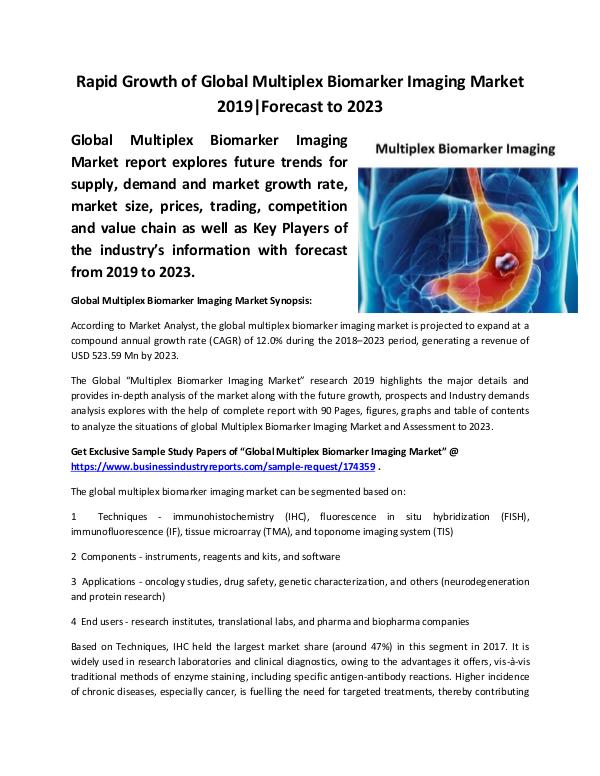 Global Multiplex Biomarker Imaging Market