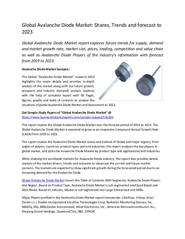 Market Research Reports Global Avalanche Diode Market