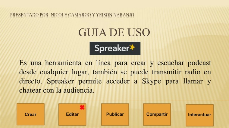 Spreaker: Guía de uso. Spreaker