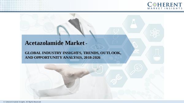 Acetazolamide Market