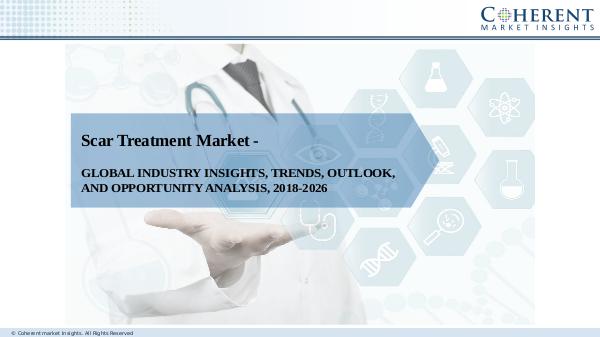 Scar Treatment Market