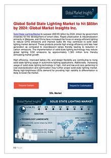 Europe OLED based SSL Market to 11%CAGR from 2018 to 2024