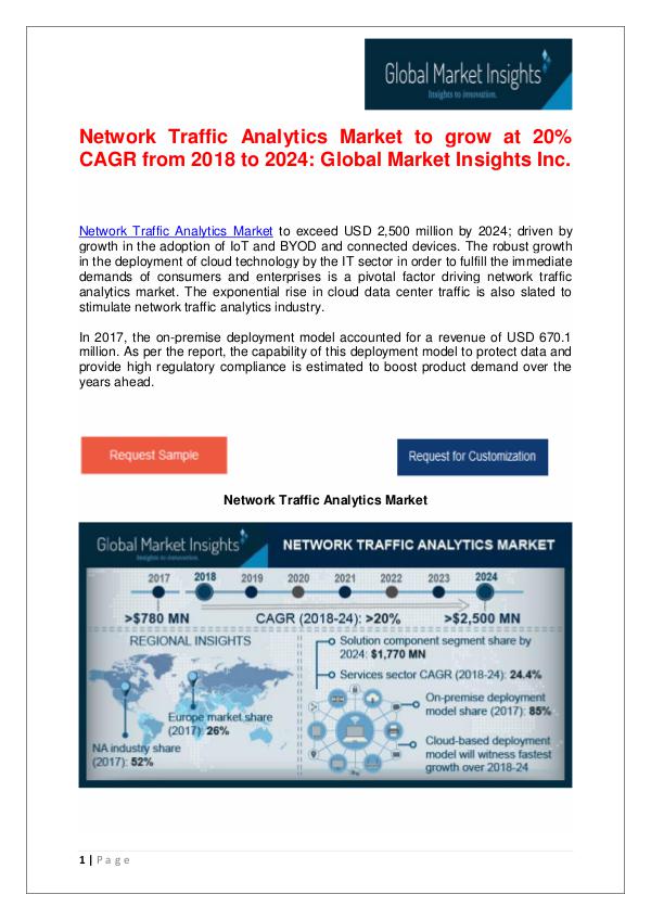 Network Traffic Analytics Market to cross $2,500mn by 2024 Network Traffic Analytics Market