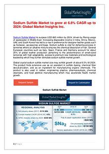 Sodium Sulfide Market to hit $665mn by 2024