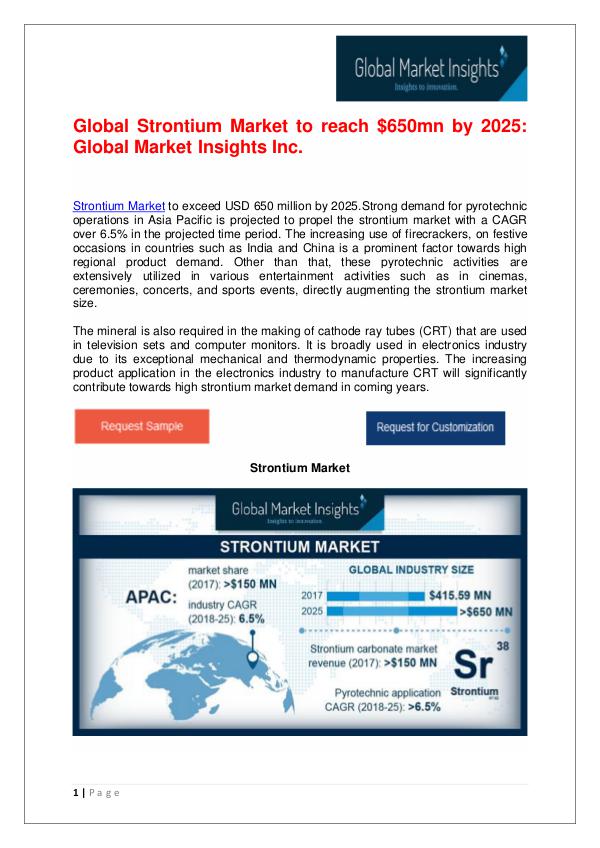 Strontium Market to reach $650mn by 2025 Strontium Market