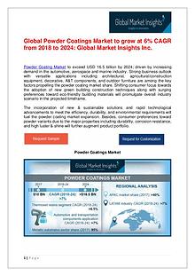 Global Powder Coatings Market to hit US$ 16bn+ by 2024