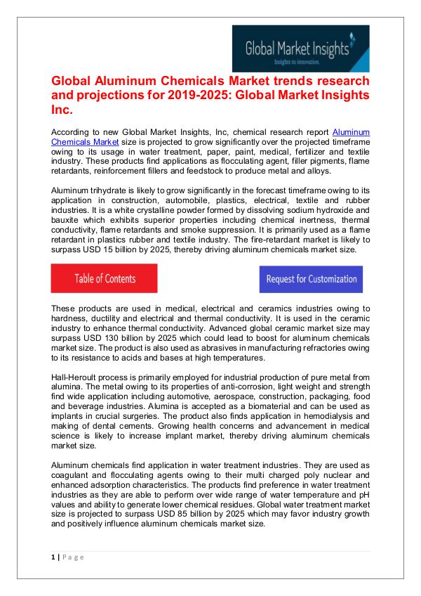 Aluminum Chemicals Market trends research and projections for 2025 Aluminum Chemicals Market