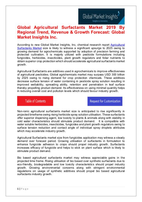 Agricultural Surfactants Market 2019 By Regional Trend & Revenue Agricultural Surfactants Market