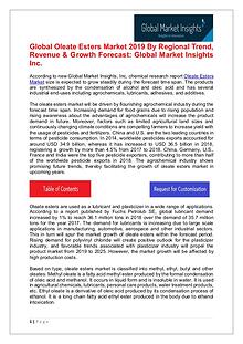 Oleate Esters Market - Share, Growth, Analysis, Forecast to 2025