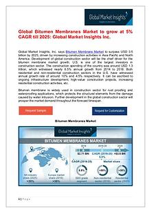 Bitumen Membranes Market to reach $3.5bn by 2025