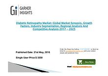 Global Diabetic Retinopathy Market Outlook Report 2018-2025