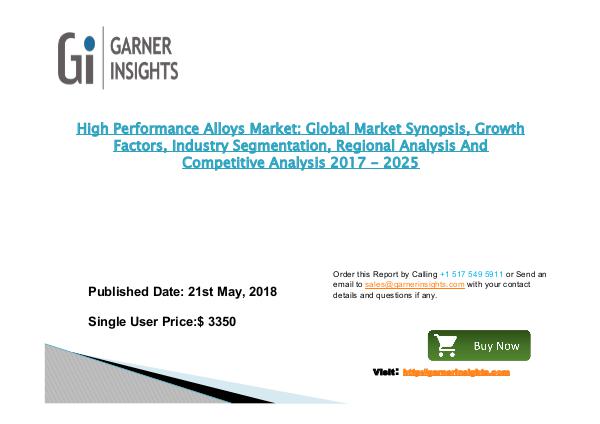 High Performance Alloys Market