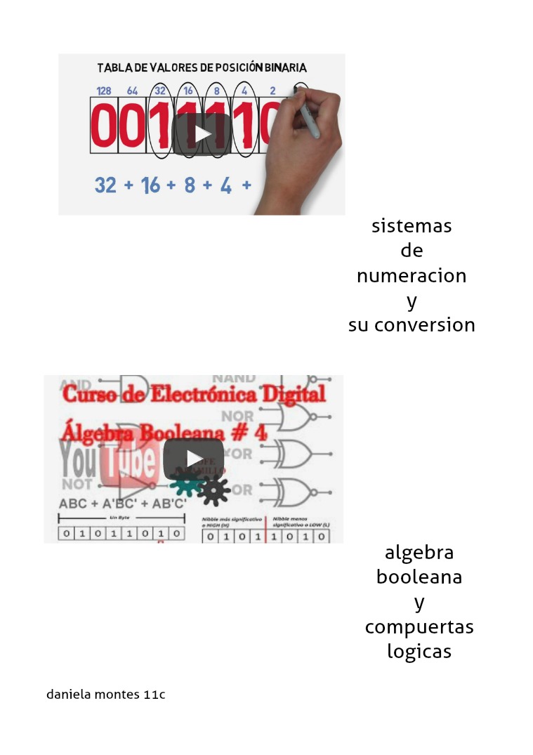 sistemas de numeracio y algebra de boole Sistemas_Digitales_Introduccion (1)