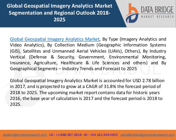 Global Geospatial Imagery Analytics Market