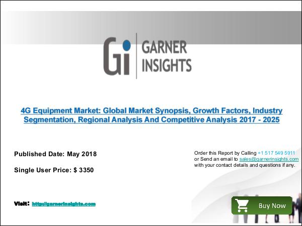 4G Equipment market production, manufacturers, rev