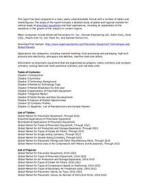 2022 Global Pneumatic Equipment Market Analysis & Trends