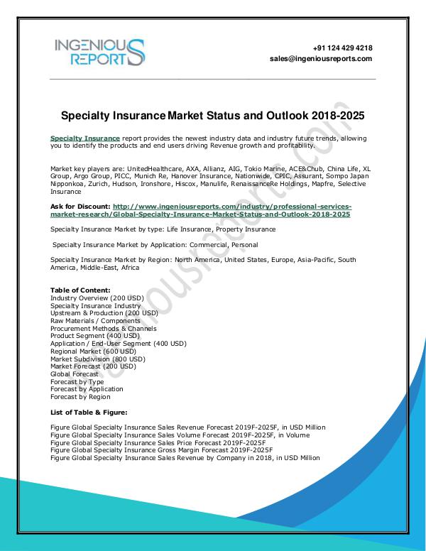 Specialty Insurance Market