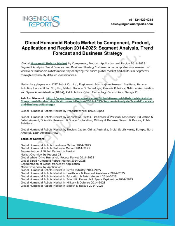 Humanoid Robots Market