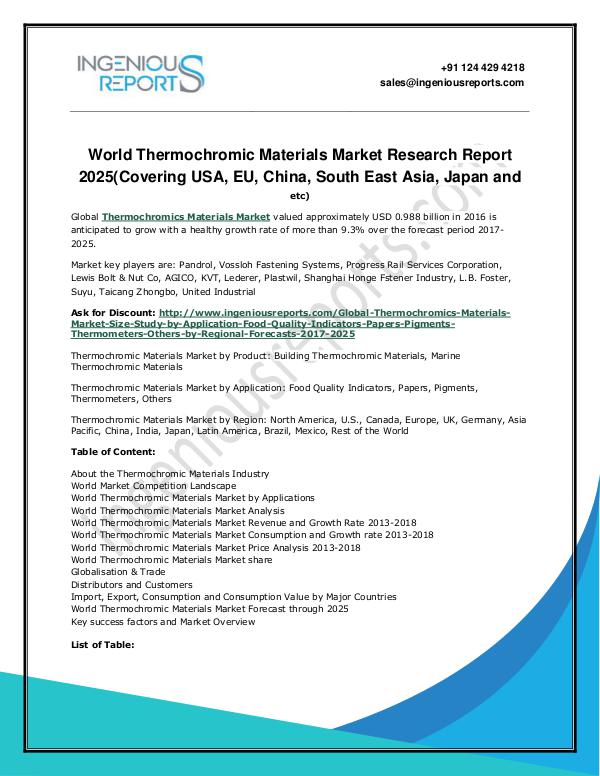 Thermochromic Materials