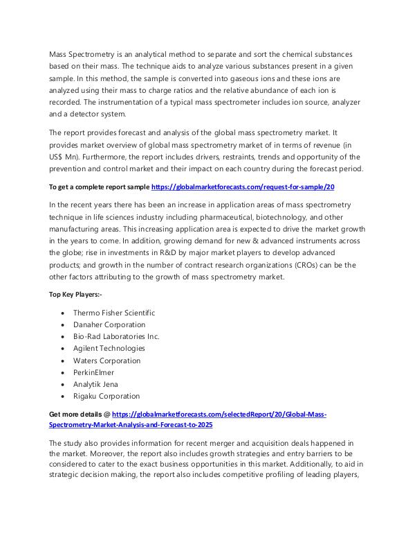 Mass Spectrometry Market Forecasts to 2025