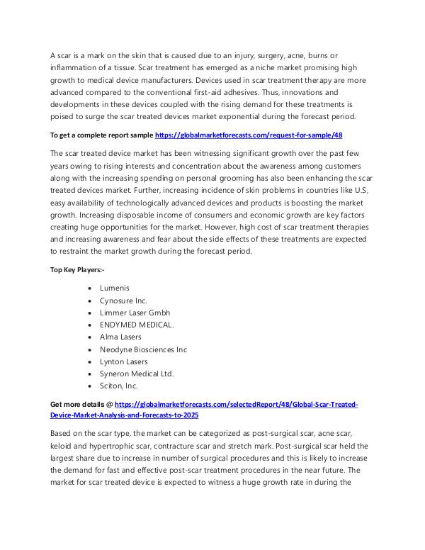 Scar Treated Device Market