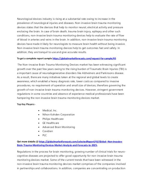 Non-invasive Brain Trauma Monitoring Device Market